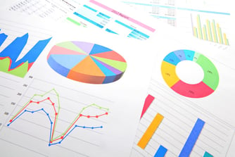 supply chain metrics