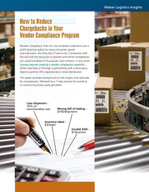 vendor-compliance-chargebacks